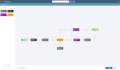 Collabspace - Visual Workflow Designer